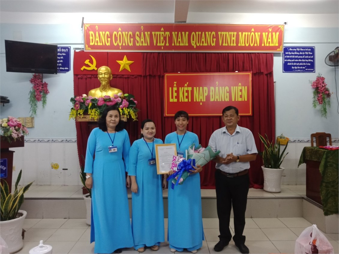 Ảnh đại diện